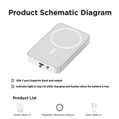 5000Mah Portable Wireless Power Bank, Compact Magnetic Portable Charger with USB-C Charging Support, Includes Magnetic Ring for Compatible Devices, Lightweight Battery Pack for Daily Travel Use